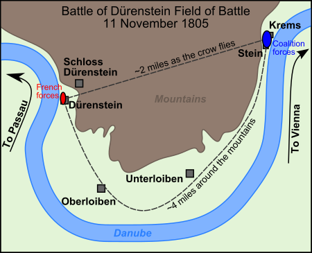 Battledurenst