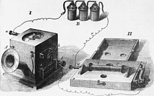 Johann Philipp Reis telephone