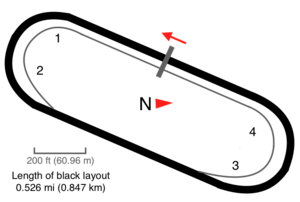 Martinsville Speedway track map.png