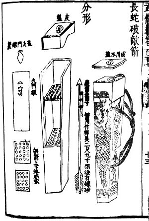 11th century long serpent fire arrow rocket launcher