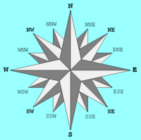 CompassRose16