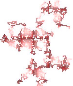 Random walk in2D closeup