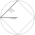 Regular polygon radius square