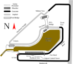 Sebring International Raceway