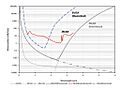 Si ZBLAN Theoretical Transmission