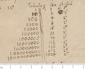 Leibniz binary system 1697