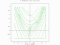 Two-population EA search (3)