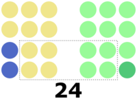 1963 Philippine Senate election results.svg