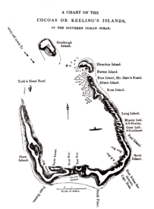 Chart of Cocos Keeling Islands