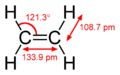 Ethylene-CRC-MW-dimensions-2D