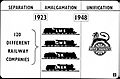 British Railways filmstrip (2)