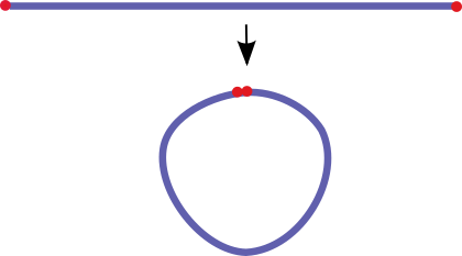 DeformationOfRod plain