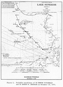 Edmund Fitzgerald Trackline