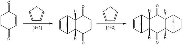 Original Diels-Alder reaction