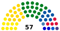 Costa Rica Legislative Assembly 2014.svg