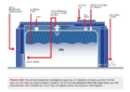 Heating oil storage tank