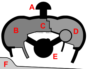 Plan of modern Sandgate Castle