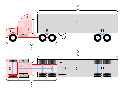 Conventional 18-wheeler truck diagram