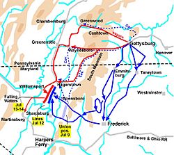 Gettysburg Campaign Retreat