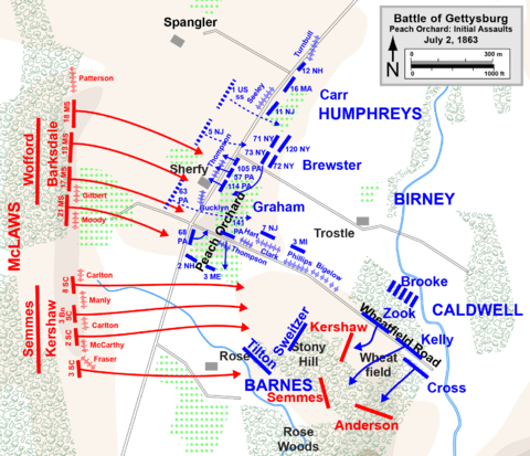 Gettysburg Day2 Peach Orchard1