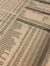 Indices Financial Times