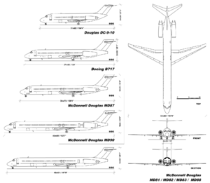 MD82v1.0