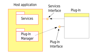 Plug-InExample