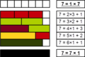 Prime number Cuisenaire rods 7