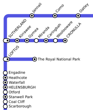 RNPLineRepresentation