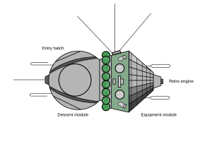 Vostok Spacecraft Diagram