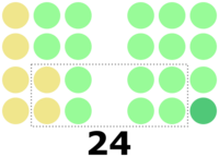 1969 Philippine Senate election results.svg
