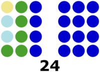 1992 Philippine Senate election results.svg