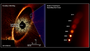 Fomalhaut b dust cloud