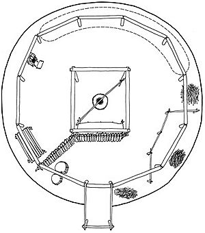 Mandan Earthlodge Floor Plan