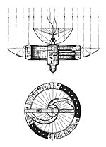 Noordung space station