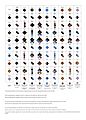 Siamese gene chart