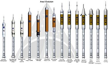 Ares I Evolution