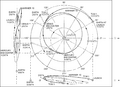 Mariner-10-Trajectory-first half