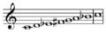 Ukrainian Dorian mode on C