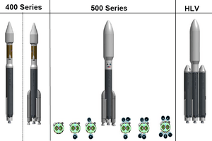 Atlas V family