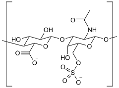 Chondroitin sulfate