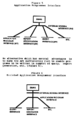 Database management system diagram from 1978 workshop