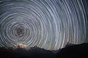 Earth Rotation (Nepal, Himalayas)