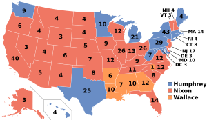 ElectoralCollege1968