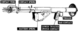 M1A1 Bazooka electrical components