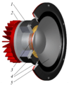 Midrange-speaker