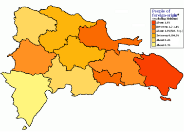 Non-Haitian immigrants in the DR