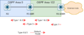 OSPF-NSSA figur.drawio