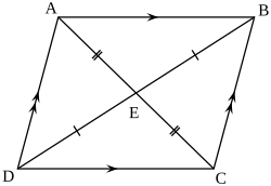 Parallelogram.svg