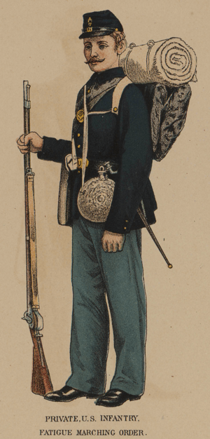 Union Private infantry uniform